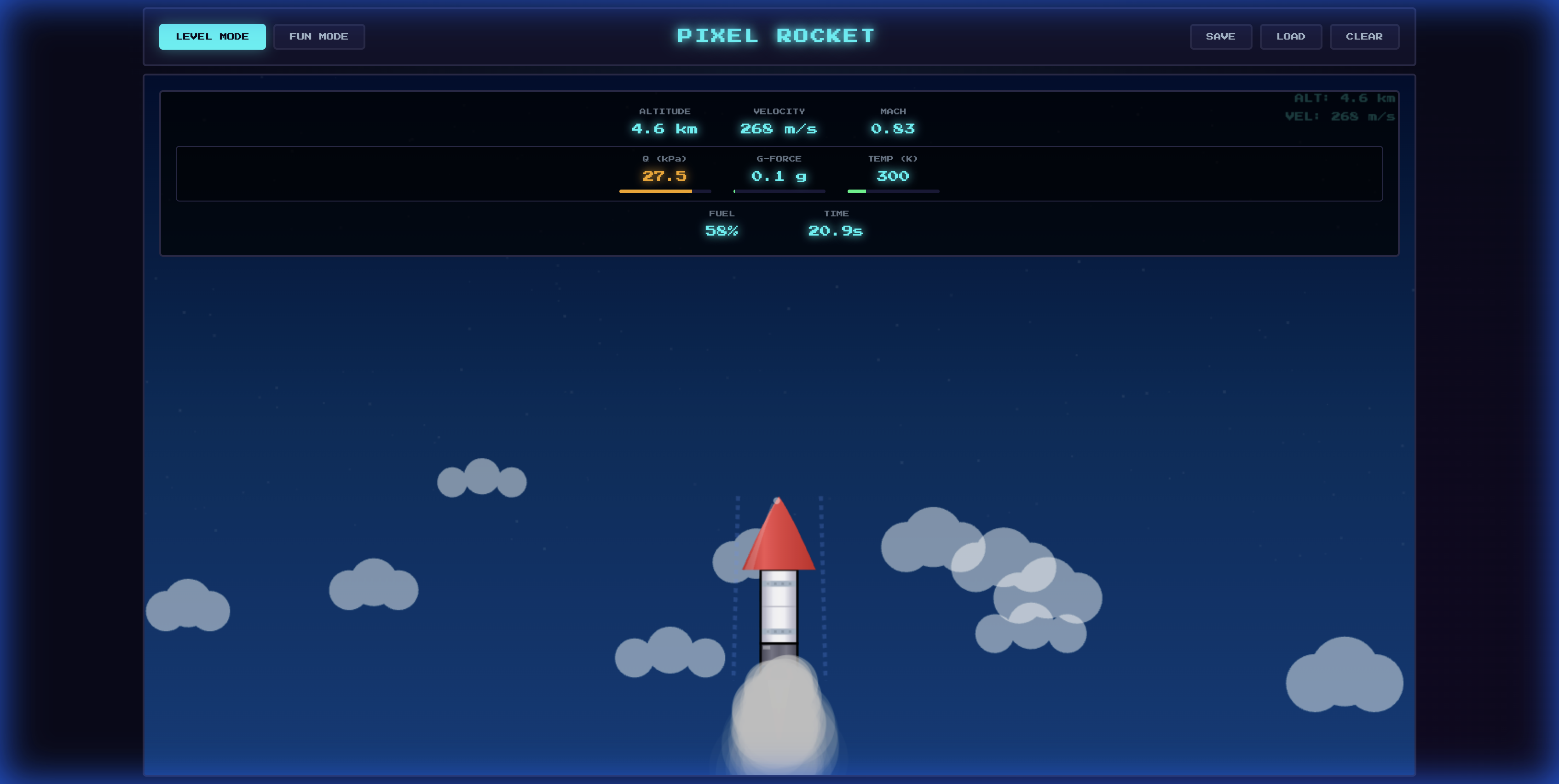 Real-Time Telemetry Display